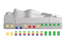 BS4 Box spring
