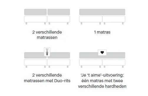 4. Slaapcomfort voor twee